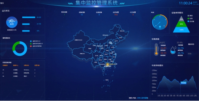 機(jī)房動(dòng)環(huán)監(jiān)控系統(tǒng)、機(jī)房動(dòng)力環(huán)境集中監(jiān)控系統(tǒng)、機(jī)房動(dòng)環(huán)監(jiān)控系統(tǒng)解決方案 機(jī)房動(dòng)環(huán)監(jiān)控系統(tǒng)、機(jī)房動(dòng)力環(huán)境集中監(jiān)控系統(tǒng)、機(jī)房動(dòng)環(huán)監(jiān)控系統(tǒng)解決方案