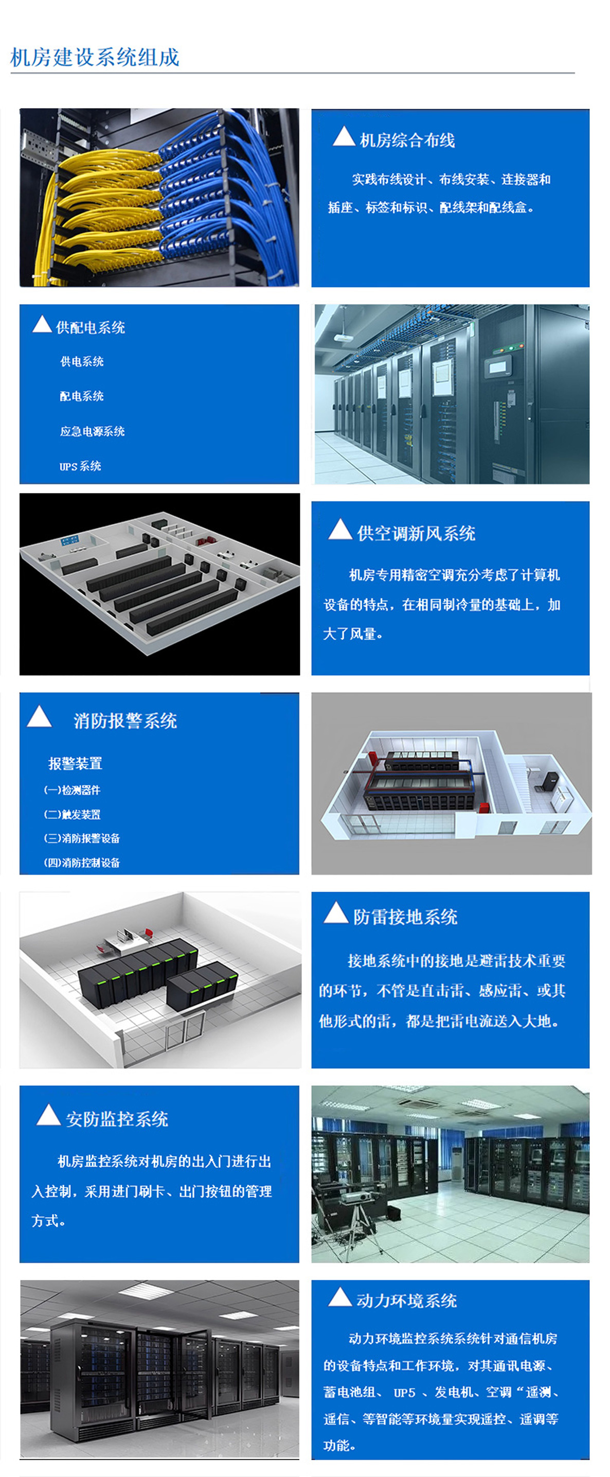 4科技園區(qū),工業(yè)園區(qū),商業(yè)園區(qū),產(chǎn)業(yè)園區(qū),農(nóng)業(yè)園區(qū),物流園區(qū)等園區(qū)機(jī)房建設(shè)系統(tǒng),機(jī)房綜合布線，園區(qū)機(jī)房供配電系統(tǒng),園區(qū)空調(diào)新風(fēng)系統(tǒng),園區(qū)消防報警系統(tǒng)，園區(qū)防雷接地系統(tǒng),園區(qū)安防監(jiān)控系統(tǒng),園區(qū)動力環(huán)境系統(tǒng)。